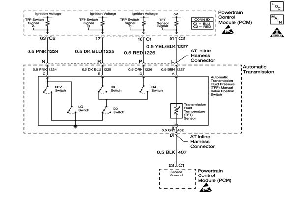 DTC P0712 Transmission Fluid Temperature (TFT) Sensor Circuit Low Input 5